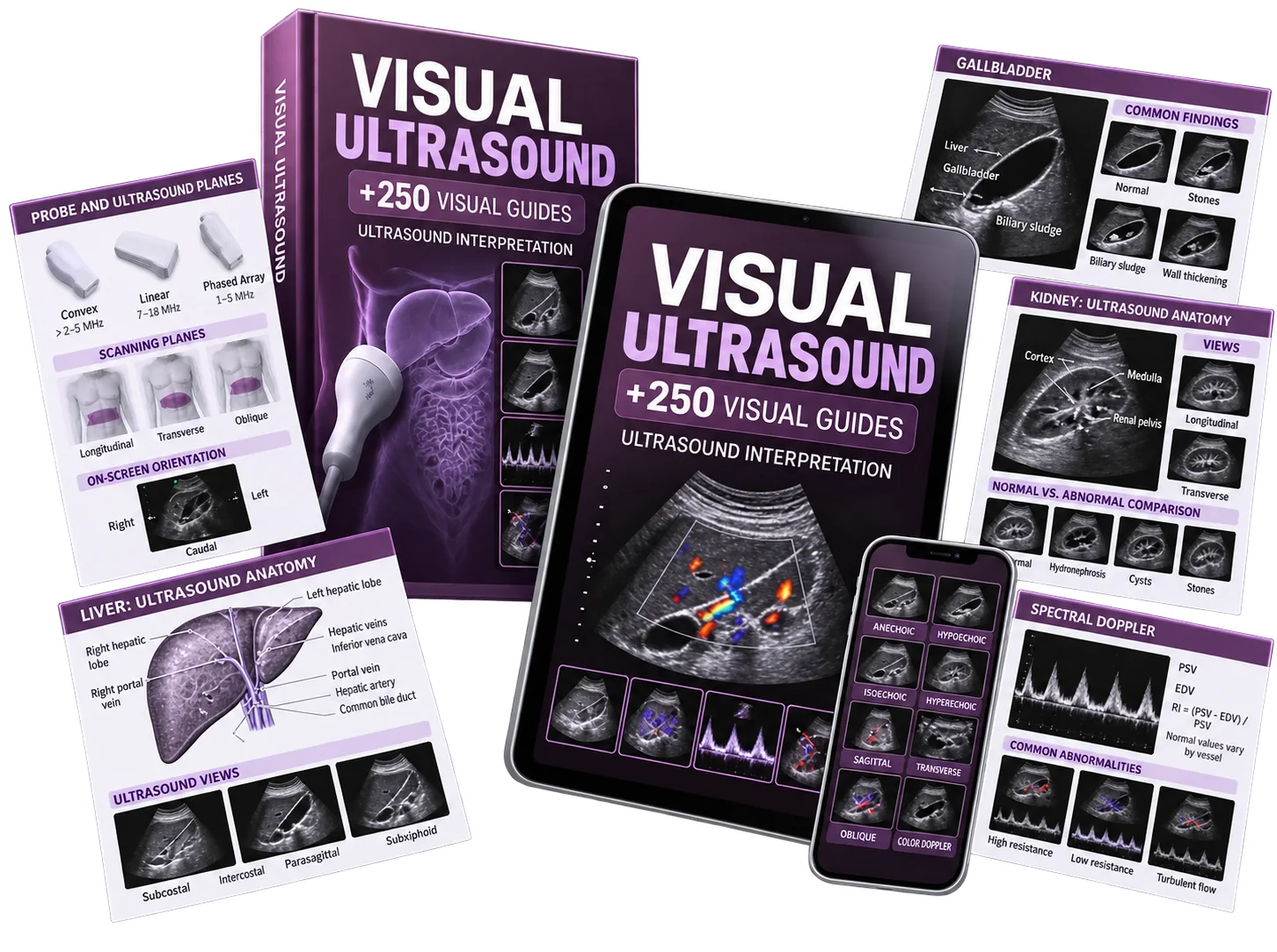 Visual Ultrasound mockup featuring a book, tablet, smartphone, and ultrasound interpretation guides
