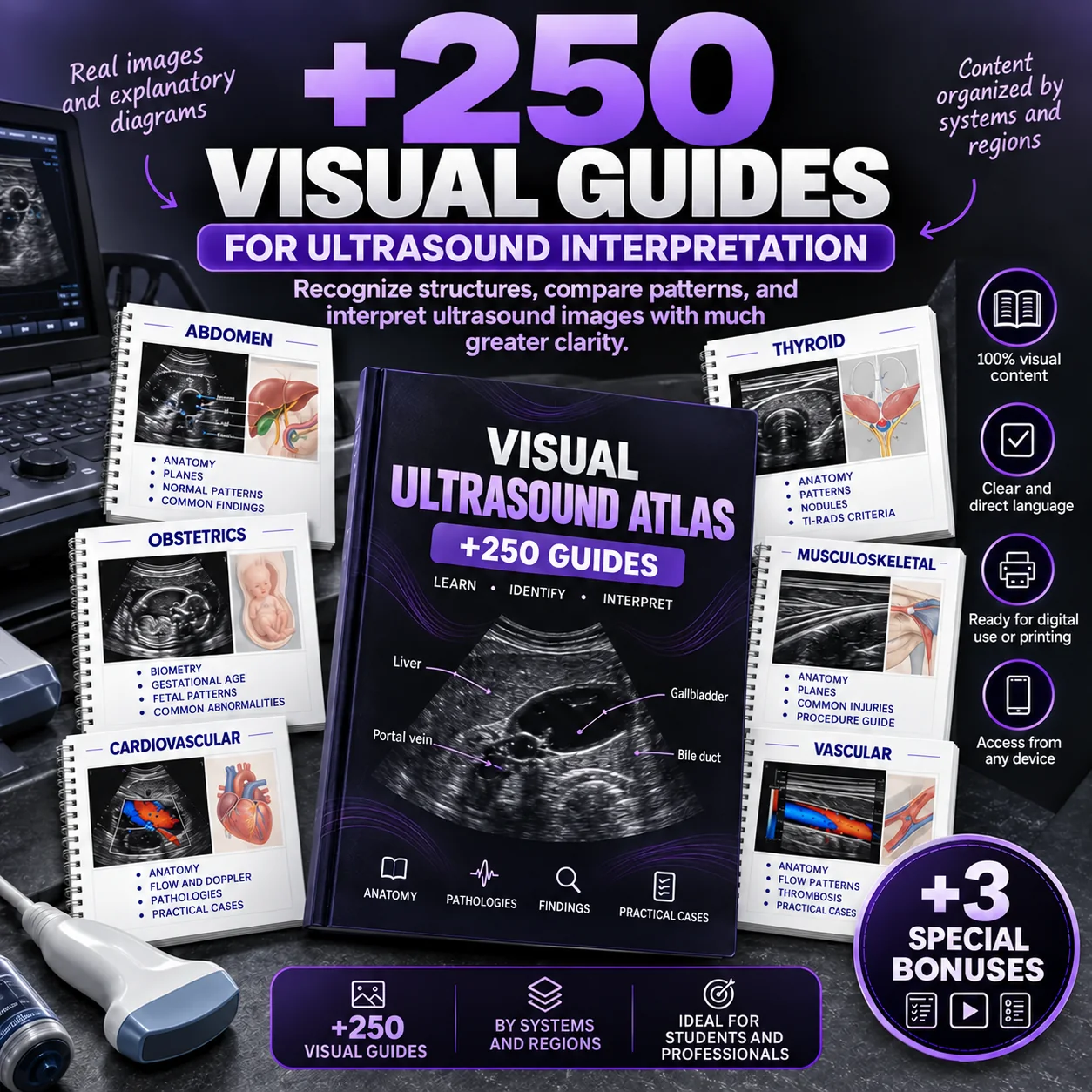 Visual Ultrasound Atlas surrounded by guides organized by systems and regions